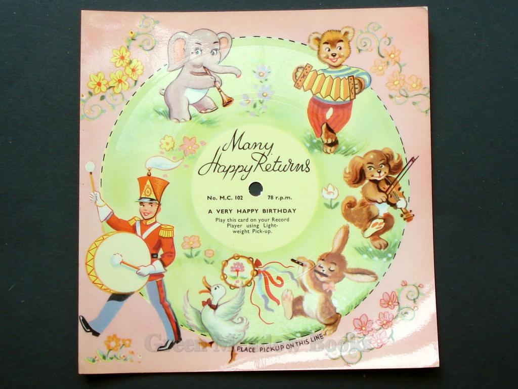 Image for RECORD: MANY HAPPY RETURNS!